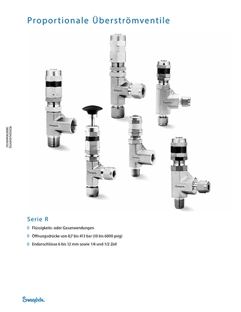 Überströmventile der Serie R